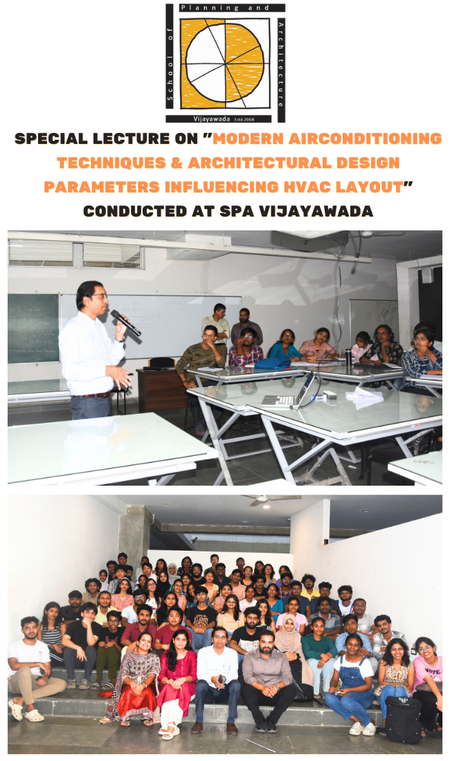 Modern Air Conditioning Techniques