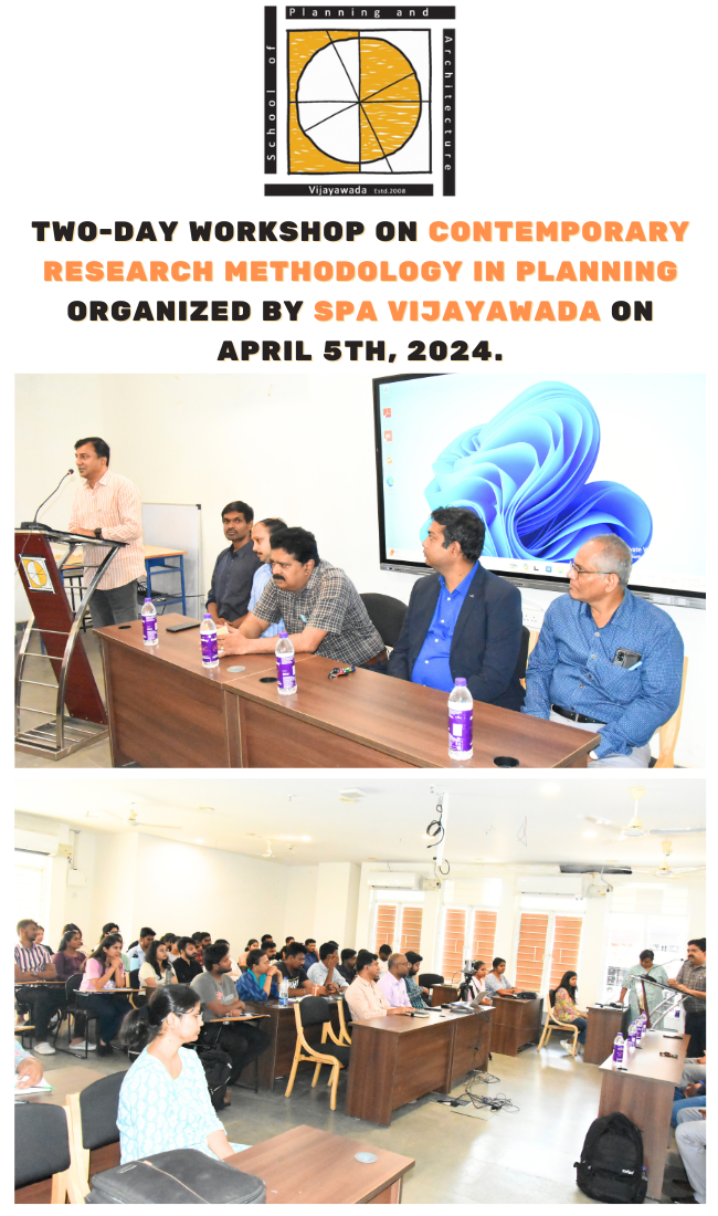 Contemporary Research Methodology