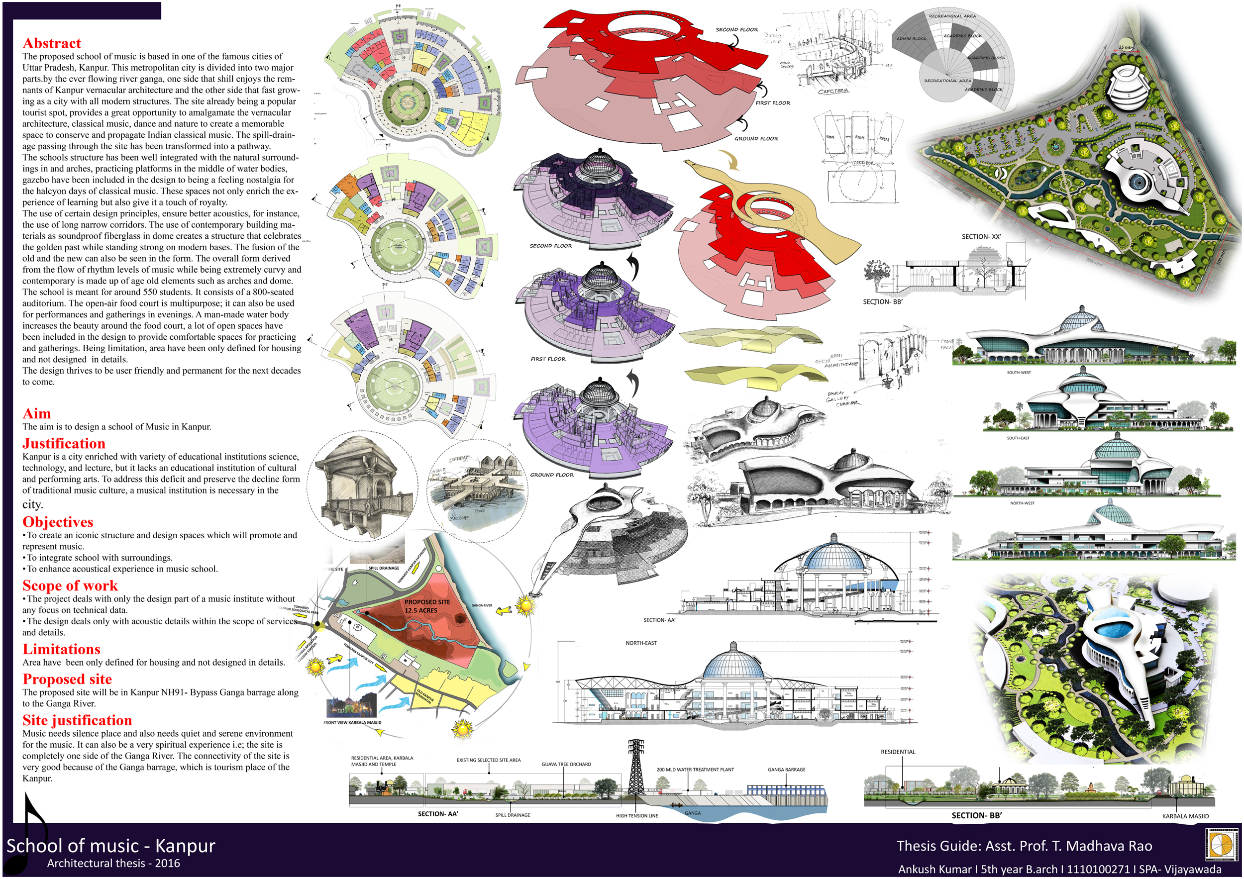 school of planning and architecture thesis