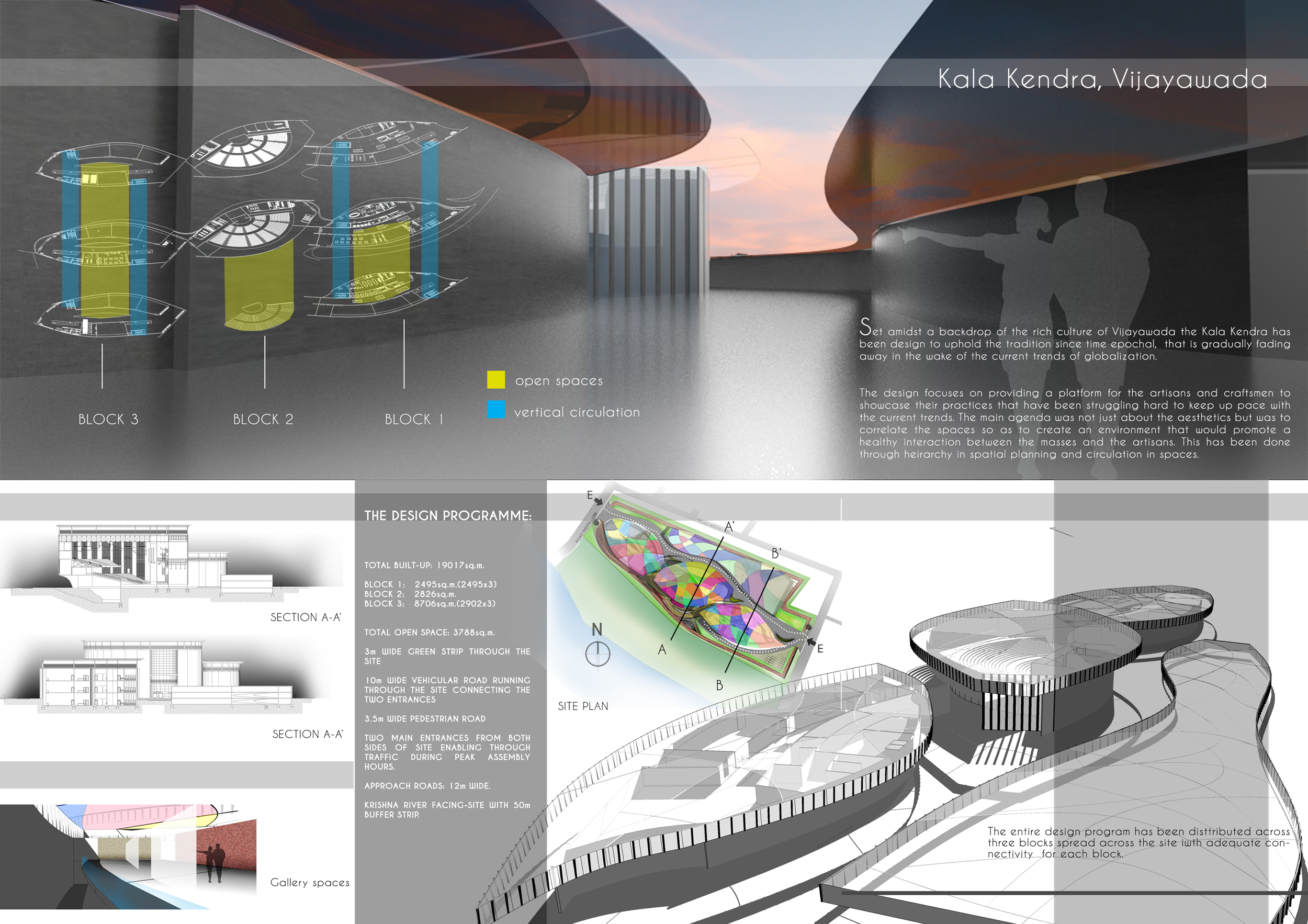 school of planning and architecture thesis